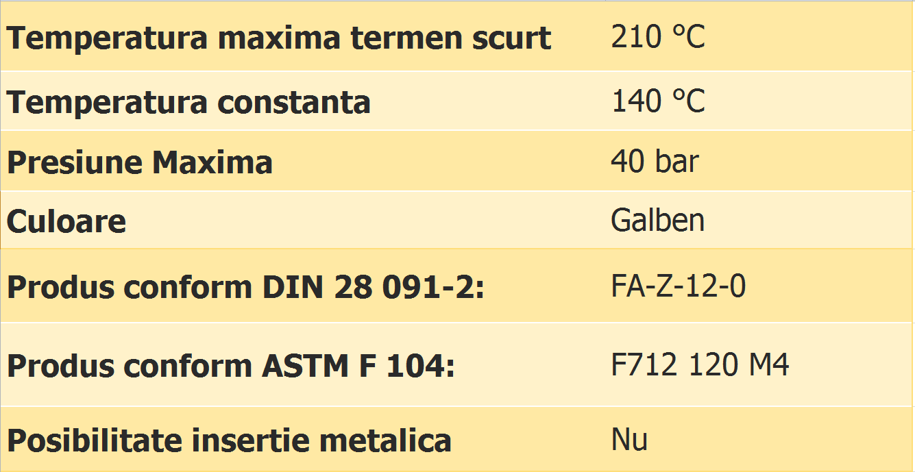 Placa de etansare Temafast Economy etans